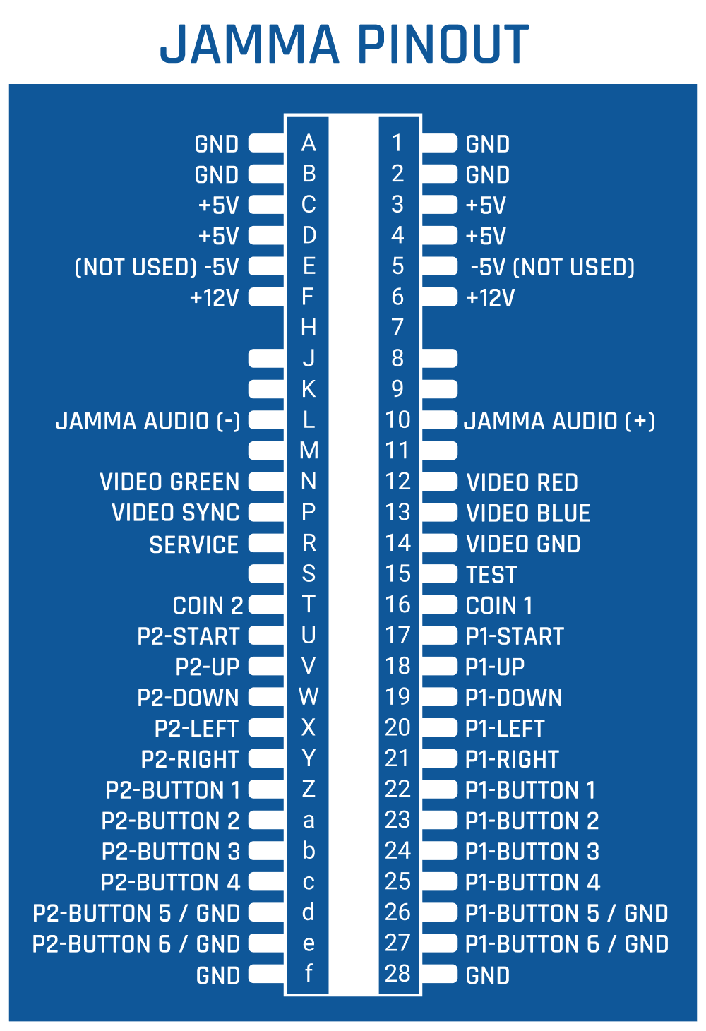 jamma_pinout_(4).png